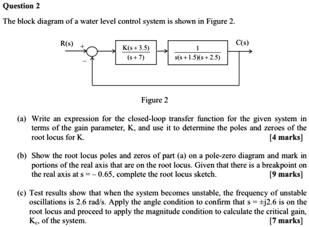 SOLVED: The block diagram of a water level control system is shown in ...