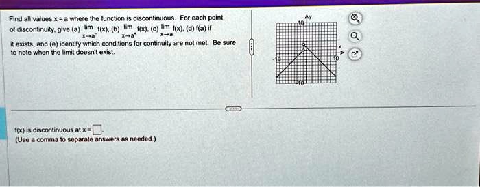 Find all values x = a where the function is discontinuous. For each point
of discontinuity, give (a) limx→a^- f(x), (b) limx→a^+ f(x), (c) limx→a f(x), (d) f(a) if
it exists, and (e) identify which conditions for continuity are not met. Be sure
to note when the limit doesn't exist.
f(x) is discontinuous at x = 
(Use a comma to separate answers as needed.)