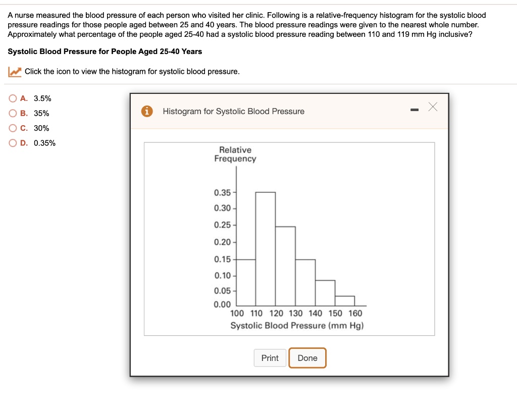 A nurse measured the blood pressure of each person who visited her clinic. Following is a relative-frequency histogram for the systolic blood pressure readings for those people aged between 25 and 40 years. The blood pressure readings were given to the nearest whole number. Approximately what percentage of the people aged 25-40 had a systolic blood pressure reading between 110 and 119 mm Hg inclusive?
Systolic Blood Pressure for People Aged 25-40 Years
Click the icon to view the histogram for systolic blood pressure.
A. 3.5%
B. 35%
C. 30%
D. 0.35%
Histogram for Systolic Blood Pressure
Relative Frequency
0.35
0.30
0.25
0.20
0.15
0.10
0.05
0.00
100 110 120 130 140 150 160
Systolic Blood Pressure (mm Hg)
Print Done