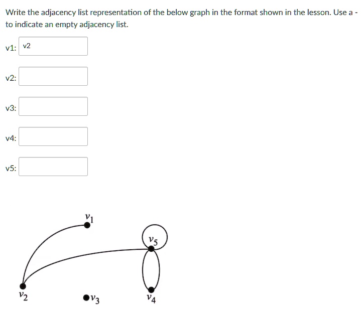 SOLVED: Write the adjacency list representation of the below graph in ...