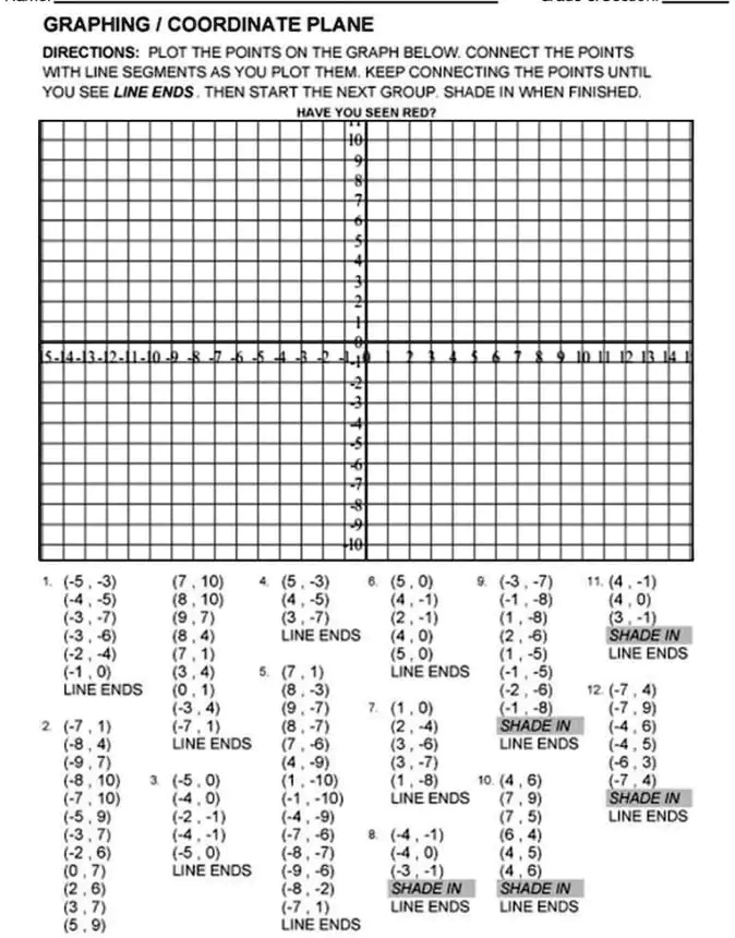 graphing coordinate plane directions plot the points on the graph below ...
