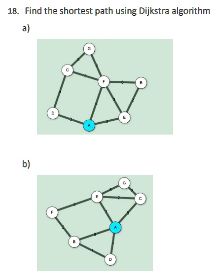 SOLVED: Find the shortest path using Dijkstra algorithm a) b) 18. Find ...