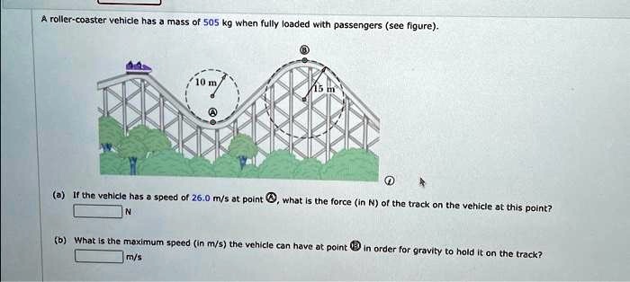 SOLVED: A roller-coaster vehicle has a mass of 505 kg when fully loaded ...