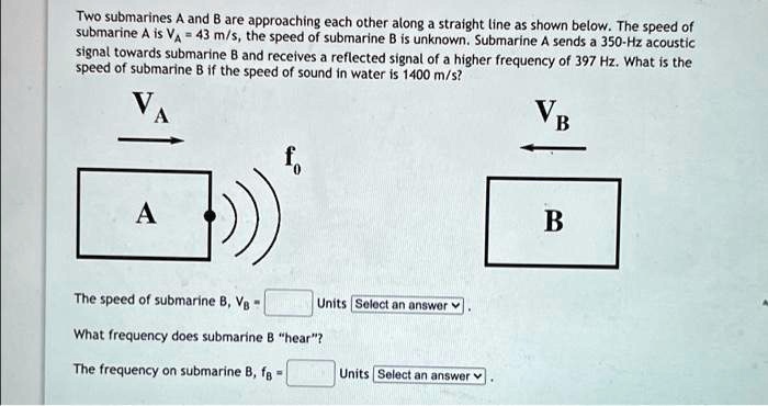 SOLVED: Two Submarines A And B Are Approaching Each Other Along A ...