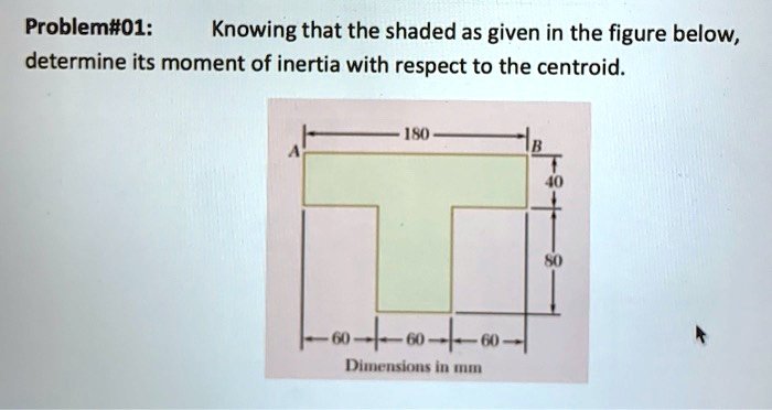 Problem#01: Knowing that the shaded as given in the figure below,
determine its moment of inertia with respect to the centroid.