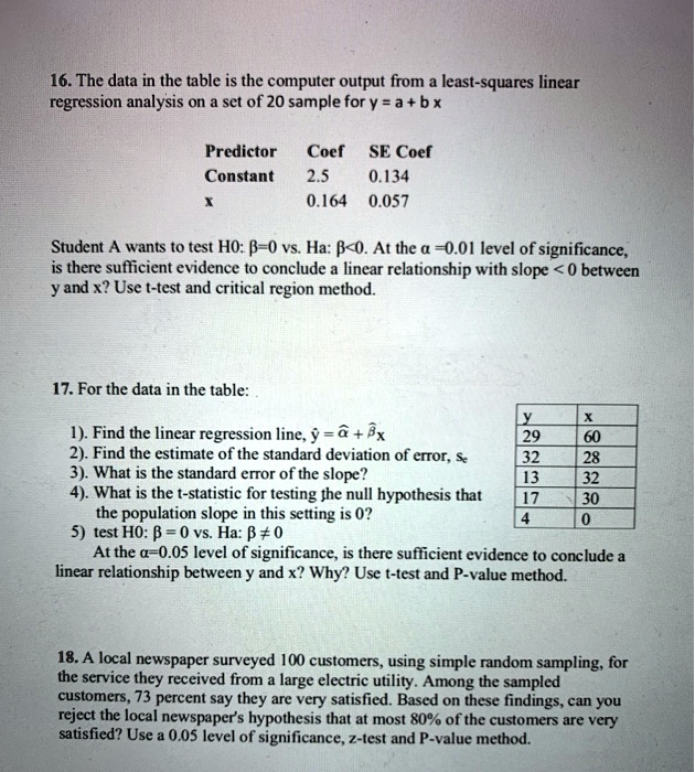 16. The data in the table is the computer output from a least-squares linear regression analysis on a set of 20 sample for y = a + b x

Predictor       Coef    SE Coef
Constant        2.5     0.134
x               0.164   0.057

Student A wants to test H0: ? = 0 vs. Ha: ? < 0. At the ? = 0.01 level of significance, is there sufficient evidence to conclude a linear relationship with slope < 0 between y and x? Use t-test and critical region method.

17. For the data in the table:

    1) Find the linear regression line, ? = ? + ?x
    2) Find the estimate of the standard deviation of error, s?
    3) What is the standard error of the slope?
    4) What is the t-statistic for testing the null hypothesis that the population slope in this setting is 0?
    5) Test H0: ? = 0 vs. Ha: ? ? 0

At the ? = 0.05 level of significance, is there sufficient evidence to conclude a linear relationship between y and x? Why? Use t-test and P-value method.

    y   x
    29  60
    32  28
    13  32
    17  30
     4   0

18. A local newspaper surveyed 100 customers, using simple random sampling, for the service they received from a large electric utility. Among the sampled customers, 73 percent say they are very satisfied. Based on these findings, can you reject the local newspaper's hypothesis that at most 80% of the customers are very satisfied? Use a 0.05 level of significance, z-test and P-value method.