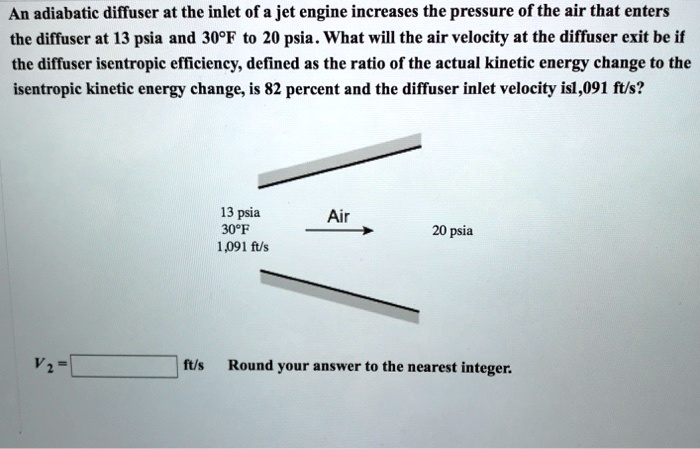 SOLVED: An adiabatic diffuser at the inlet of a jet engine increases ...