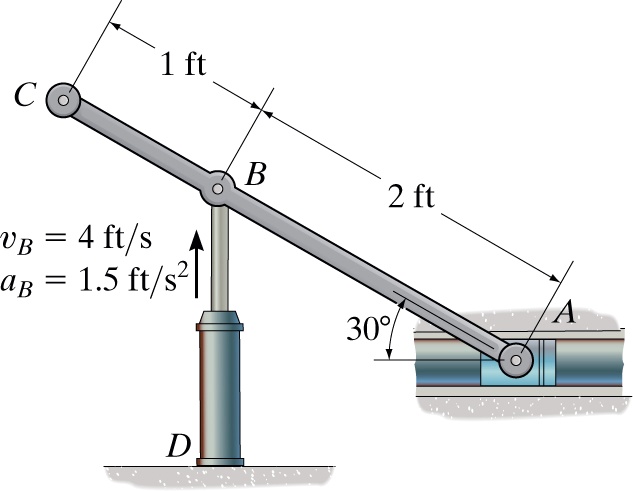 if member ab has the angular motion shown determine the angular ...