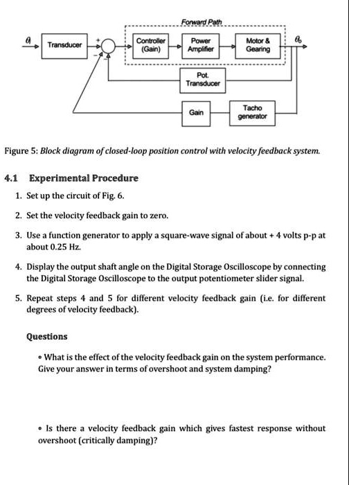 SOLVED answer the below questions Forward Path Transducer Controller