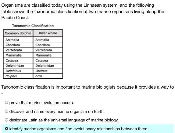 SOLVED: I need help with this 9th grade biology question. Organisms are ...