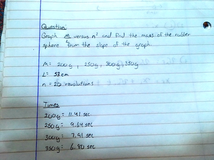 Question:
Graph M versus n^2 and find the mass of the rubber
sphere L from the slope of the graph.

M = 200g, 250g, 300g, 350g
L = 53cm
n = 20 revolutions

Times
200g : 11.41 sec.
250g : 9.64 sec
300g : 7.91 sec
350g : 6.80 sec