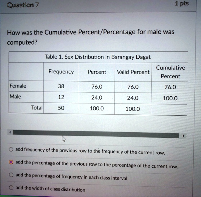 SOLVED: How was the Cumulative Percent/Percentage for males computed? Table  1. Sex Distribution in Barangay Dagat Cumulative Frequency Percent Valid Percent  Percent Female 38 76.0 76.0 76.0 Male 12 24.0 24.0 100.0