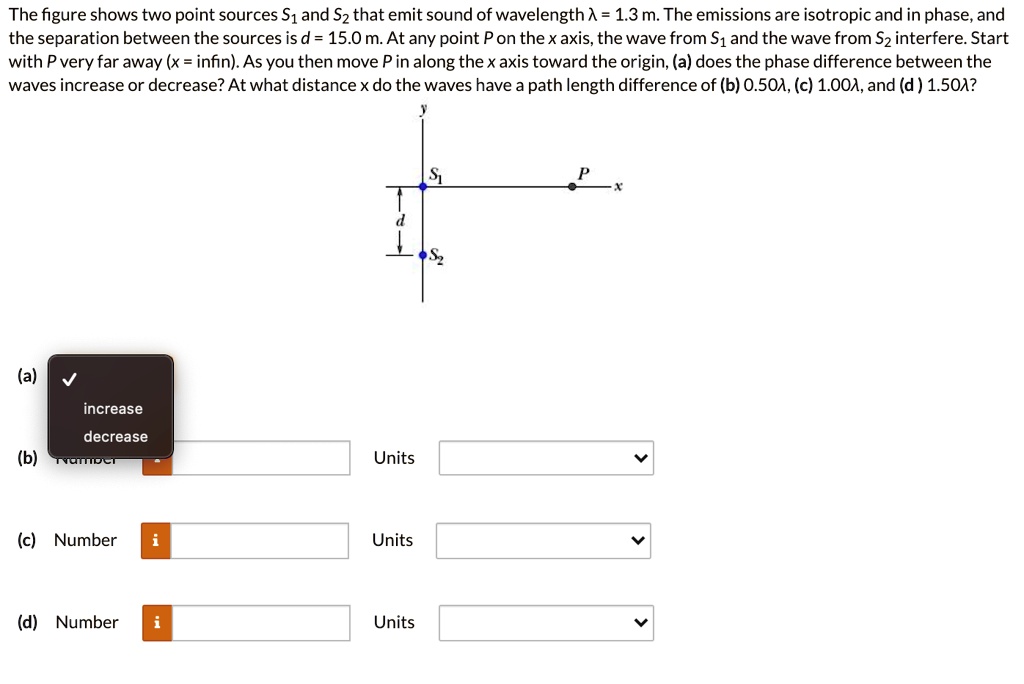 SOLVED: The figure shows two point sources S1 and S2 that emit sound of ...