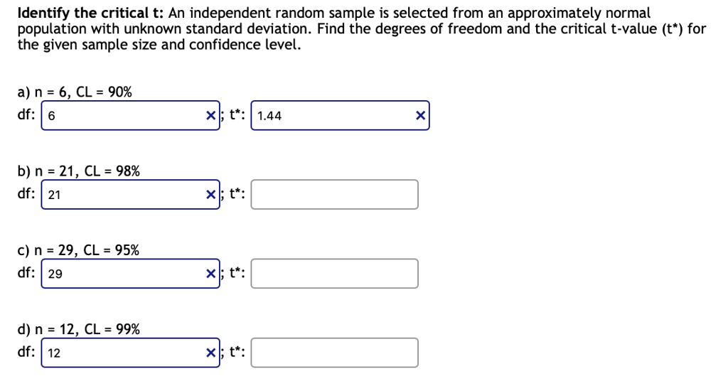 Identify the critical t: An independent random sample is selected from ...