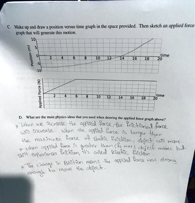 make up and draw position versus time graph in the space provided then sketch an applied force graph that will generate this motion 0 l time 16 18 2 1 time what are the main physics ideas th 17172