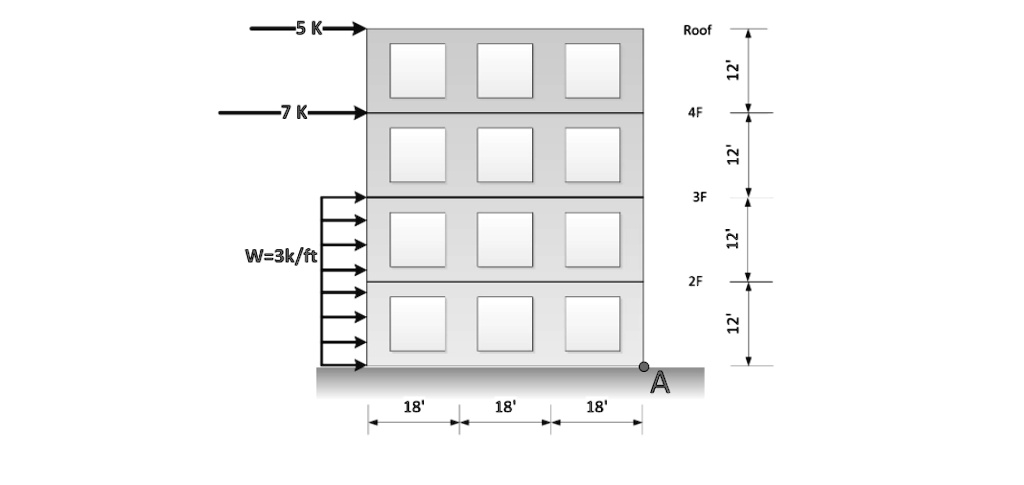 -5 K Roof K 4F W=3k/ft A 18' 18' 18' 22 12' 22 3F 22 2F 2' 22