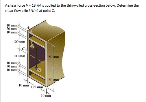 a shear force v 18 kn is applied to the thin walled cross section below determine the shear flow q in knm at point c 10 mm 30 mm a 10 mm 100 mm b c 100 mm 150 mm 10 mm 30 mm 10 mm 150 mm 10  32286