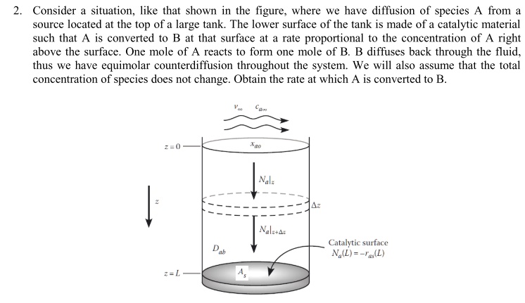 Situation Diffusion 2. Consider a situation, like that shown in the figure, where we have ...