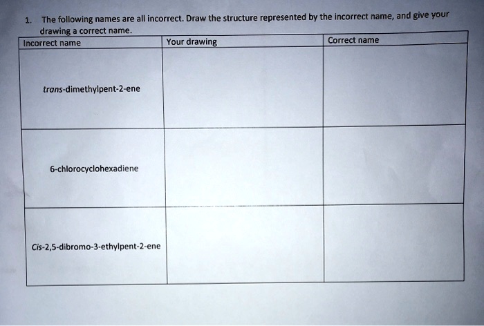 Solved The Following Names Are All Incorrect Draw The Structure Represented By The Incorrect 5428