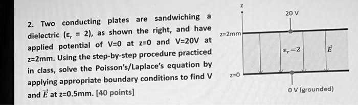 2. Two conducting plates are sandwiching a dielectric (?? = 2), as shown the right, and have applied potential of V=0 at z=0 and V=20V at z=2mm. Using the step-by-step procedure practiced in class, solve the Poisson's/Laplace's equation by applying appropriate boundary conditions to find V and E? at z=0.5mm. [40 points]