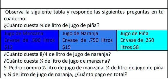 SOLVED: ayudaaaaaaaaaaaaa por favor Observa la siguiente tabla Y
