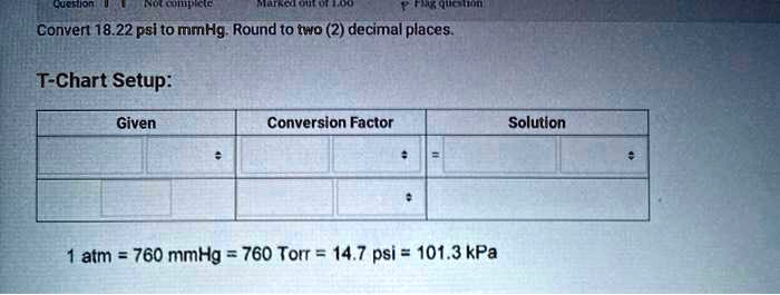 atm conversion chart