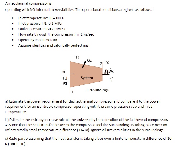 solved-an-isothermal-compressor-is-operating-with-no-internal