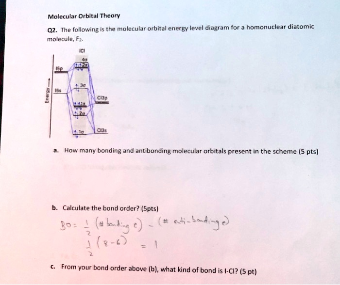 molecular orbital theory the following the molecular orbital energy ...