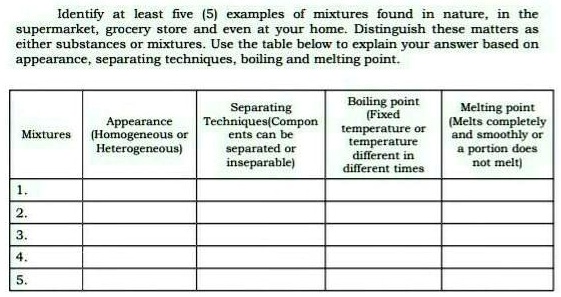 Identify at least five examples of mixtures found in nature, the ...