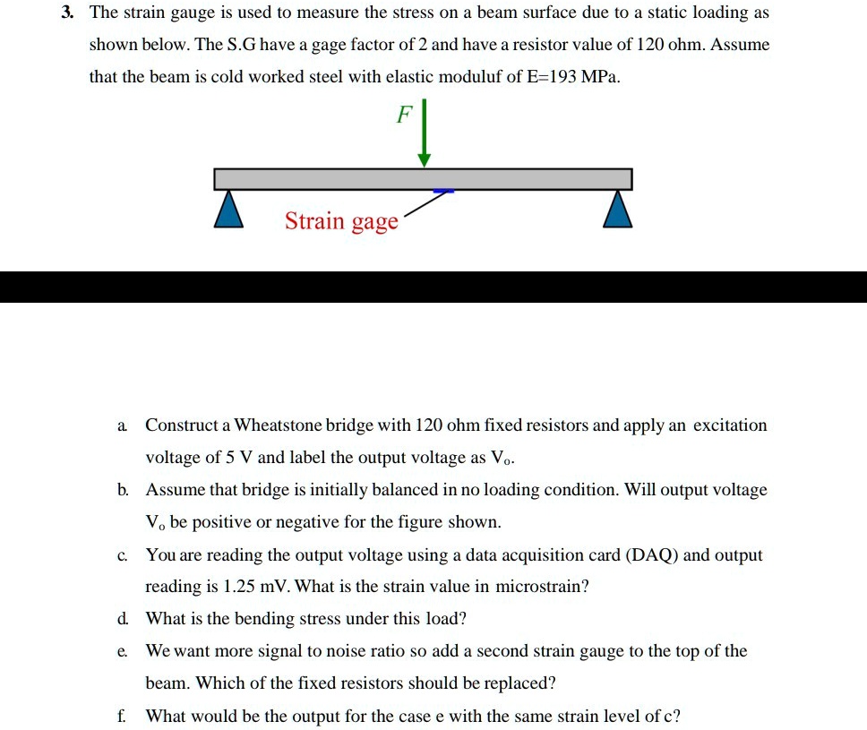 SOLVED: The strain gauge is used to measure the stress on a beam ...