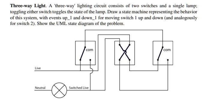 SOLVED: Three-way Light. A three-way' lighting circuit consists of two ...