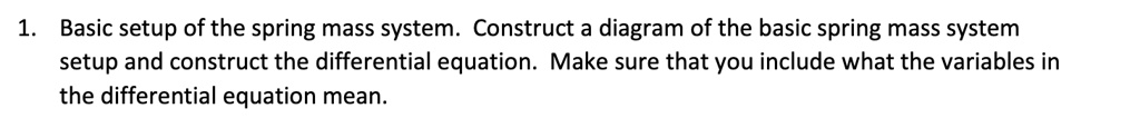 1. Basic setup of the spring mass system. Construct a diagram of the ...