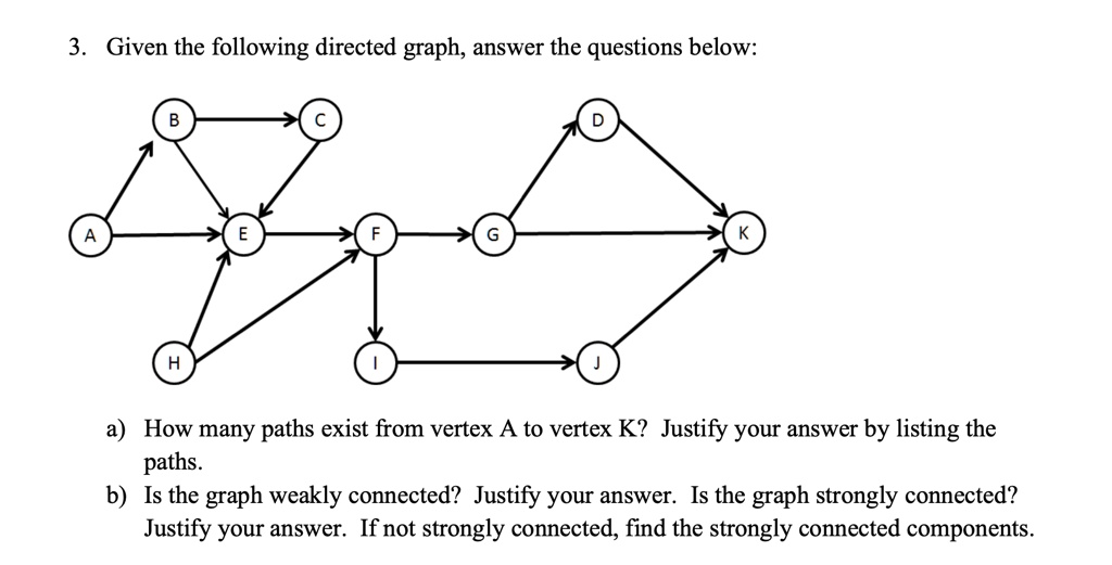 SOLVED: 3. Given the following directed graph, answer the questions ...