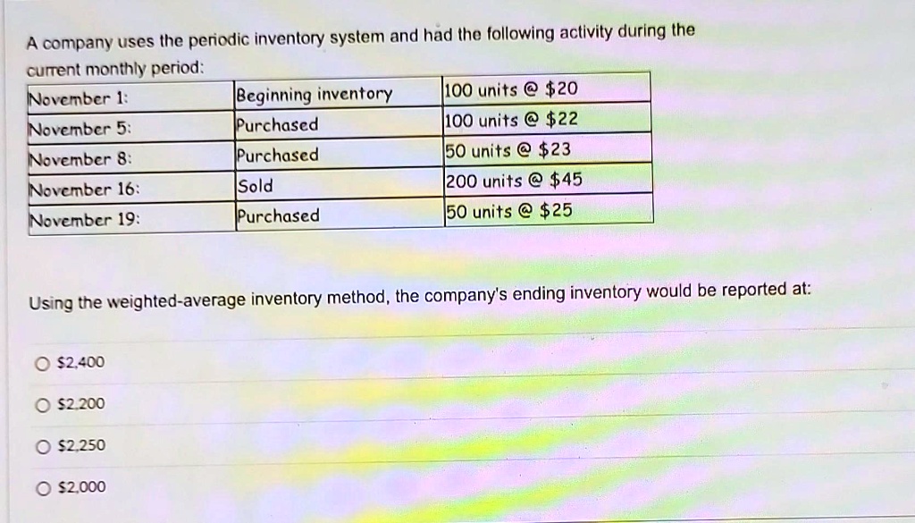 SOLVED: A company uses the periodic inventory system and had the - The Current Period's Ending Inventory Is