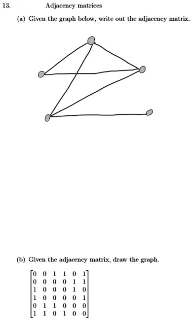 Solved Adjacency Matrices Given The Graph Below Write Out The Adjacency Matrix Given The 8263