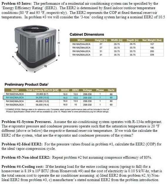 SOLVED Problem 1 System Pressures. Assume the airconditioning