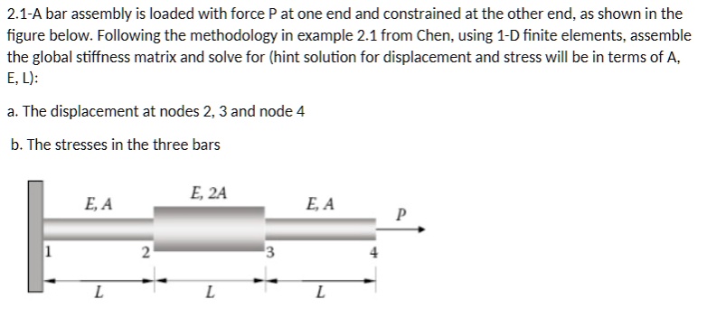 SOLVED: 2.1-A Bar Assembly Is Loaded With Force P At One End And ...