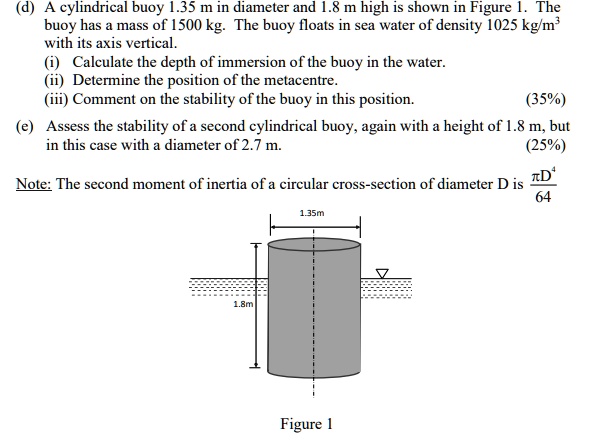 SOLVED: D) A Cylindrical Buoy 1.35 M In Diameter And 1.8 M High Is ...