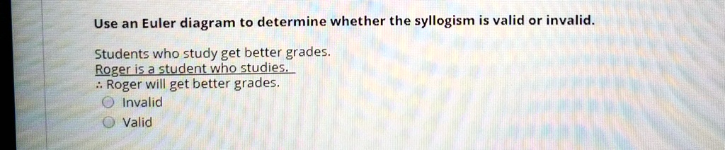Use an Euler diagram to determine whether the syllogism is valid or ...