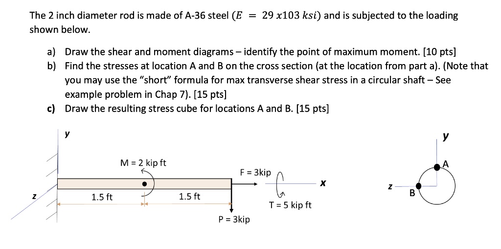 SOLVED: The 2-inch diameter rod is made of A-36 steel (E = 29 x 10^3 ...