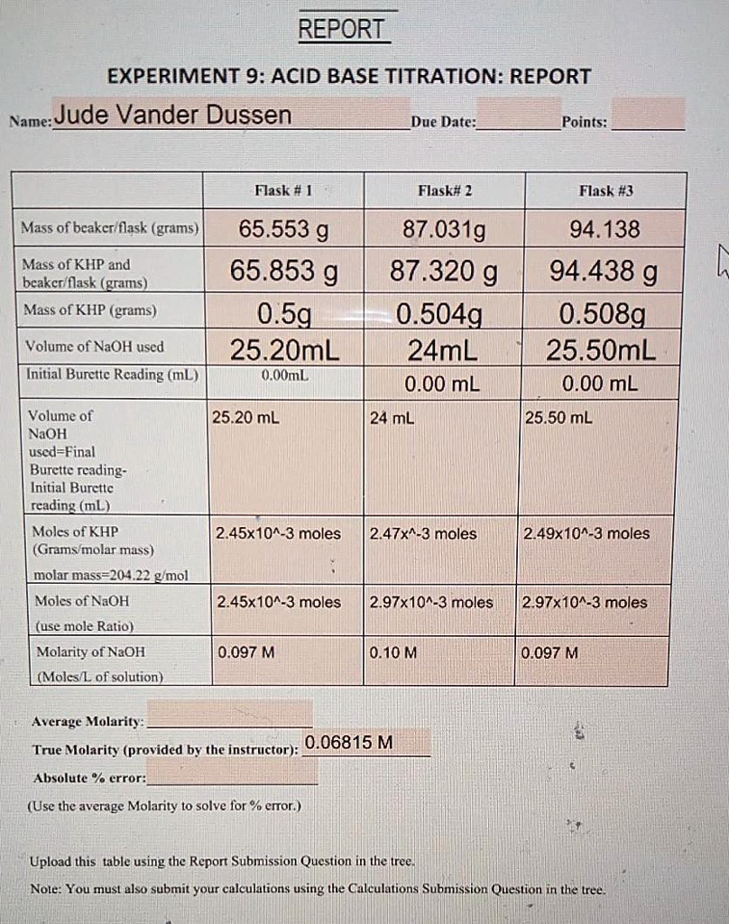 experiment 9 acid base titration report