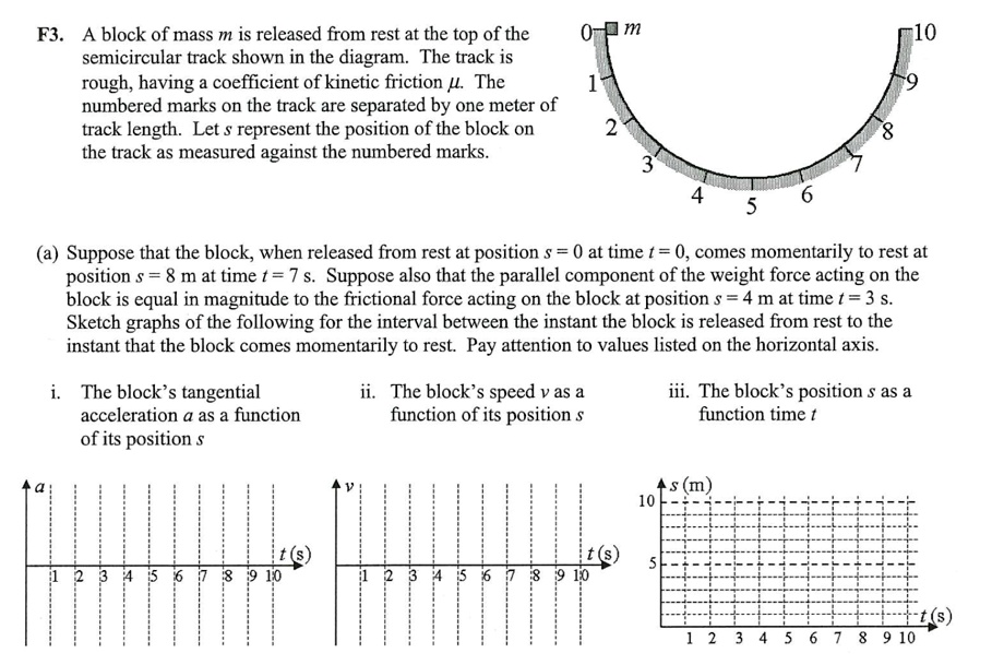 SOLVED: F3. A block of mass m is released from rest at the top of the ...