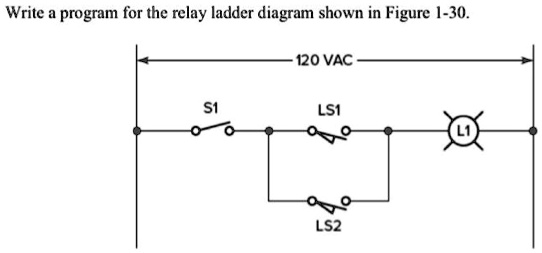 write a program for the relay ladder diagram shown in figure 1 30 ...