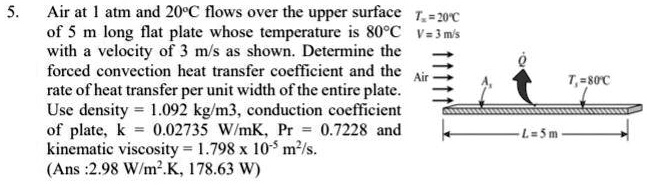 SOLVED: Air at 1 atm and 20Â°C flows over the upper surface (T=20Â°C ...