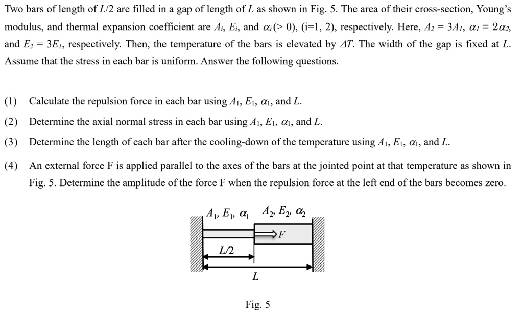 VIDEO solution: Two bars of length L/2 are filled in a gap of length L ...