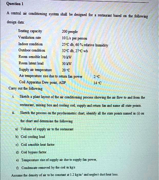refrigeration and air conditioning questioni a central air conditioning system shall be designed for a restaurant based on the following design data seating capacity 200 people ventilation r 88885