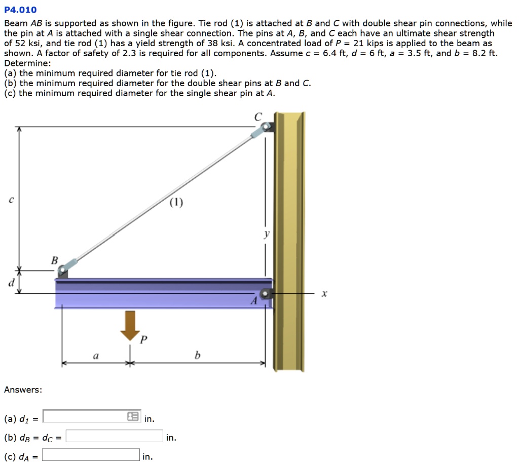 SOLVED P4.010 Beam AB is supported as shown in the figure. Tie rod (1