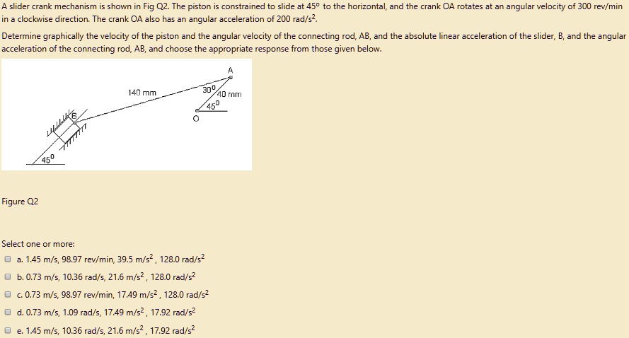 SOLVED: A Slider Crank Mechanism Is Shown In Fig Q2. The Piston Is ...