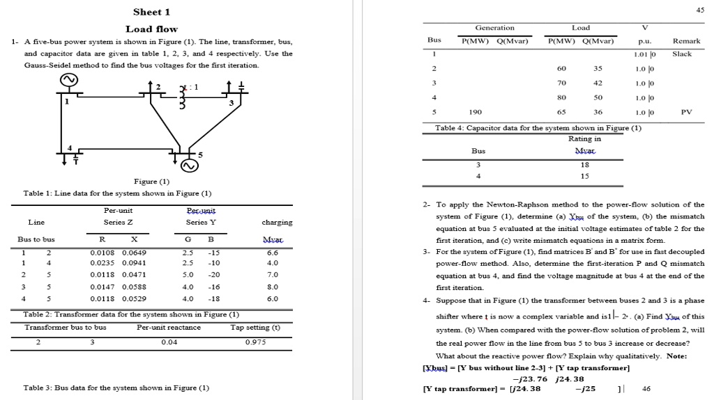 Solved: Load Flow Generation P(mw) Q(mvar) Load P(mw) Q(mvar) V 1- A 