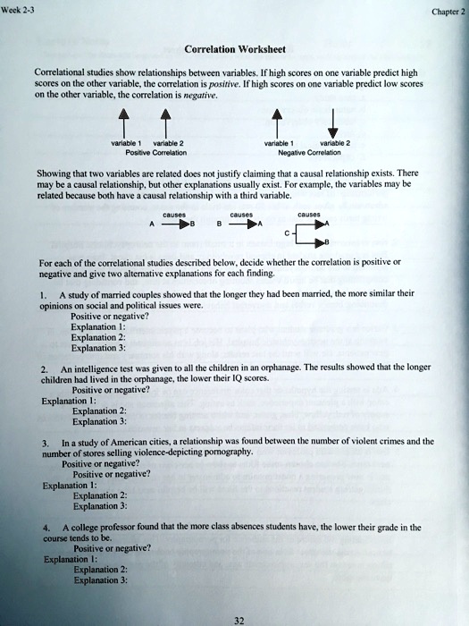 Correlation Worksheet
Correlational studies show relationships between variables. If high scores on one variable predict high
scores on the other variable, the correlation is positive. If high scores on one variable predict low scores
on the other variable, the correlation is negative.
variable 1 variable 2
Positive Correlation
variable 1 variable 2
Negative Correlation
Showing that two variables are related does not justify claiming that a causal relationship exists. There
may be a causal relationship, but other explanations usually exist. For example, the variables may be
related because both have a causal relationship with a third variable.
causes causes causes
A B B A A
C
B
For each of the correlational studies described below, decide whether the correlation is positive or
negative and give two alternative explanations for each finding.
1. A study of married couples showed that the longer they had been married, the more similar their
opinions on social and political issues were.
Positive or negative?
Explanation 1:
Explanation 2:
Explanation 3:
2. An intelligence test was given to all the children in an orphanage. The results showed that the longer
children had lived in the orphanage, the lower their IQ scores.
Positive or negative?
Explanation 1:
Explanation 2:
Explanation 3:
3. In a study of American cities, a relationship was found between the number of violent crimes and the
number of stores selling violence-depicting pornography.
Positive or negative?
Positive or negative?
Explanation 1:
Explanation 2:
Explanation 3:
4. A college professor found that the more class absences students have, the lower their grade in the
course tends to be.
Positive or negative?
Explanation 1:
Explanation 2:
Explanation 3:
